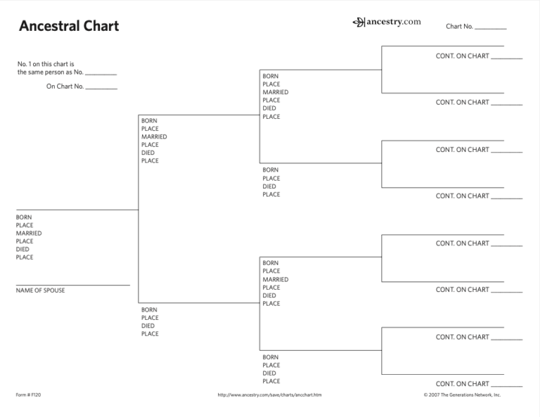 Free genealogy charts and forms